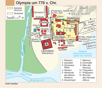 preview one of Olympia um 776 v. Chr.