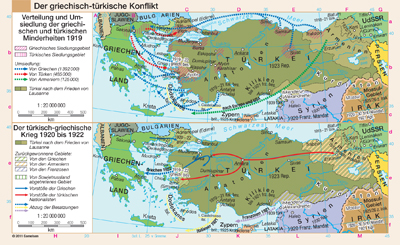 preview one of Der griechisch-türkische Konflikt